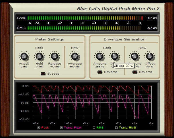 Step 13 - Tweak the Amount and offset parameters of the DPMP